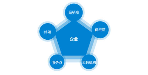 低压触电时脱离电源方法及注意事项有哪些