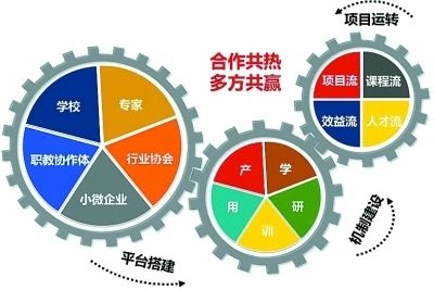 三相交流电路相电压